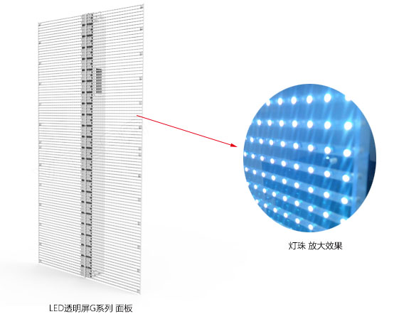 怎樣判斷LED透明屏箱體模組好壞？實用方法推薦