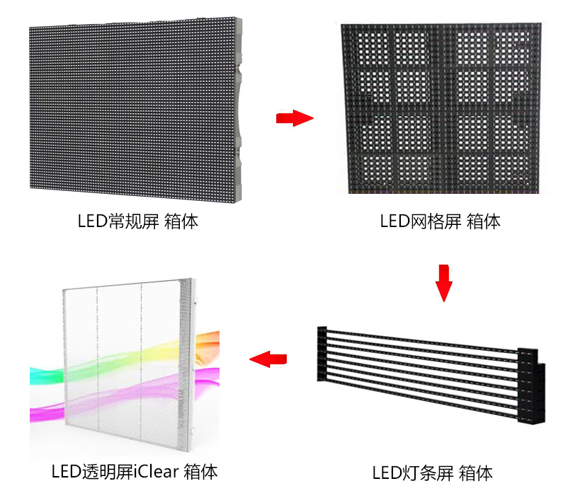 LED透明屏VS常規(guī)LED顯示屏，優(yōu)劣對(duì)比分析